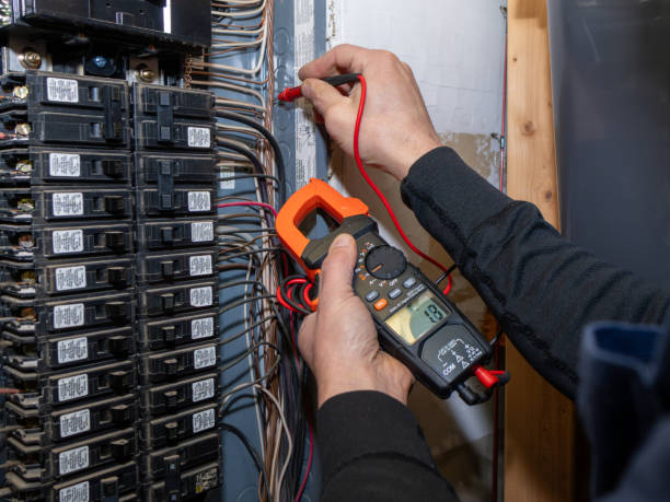Best Electrical System Inspection  in Gibbon, NE